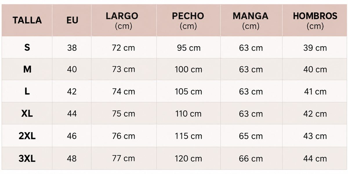 Carla | Chaqueta del Noroeste
